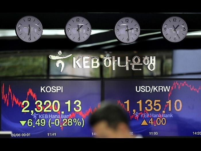 Oro: in rialzo a 1.280 dollari l'oncia