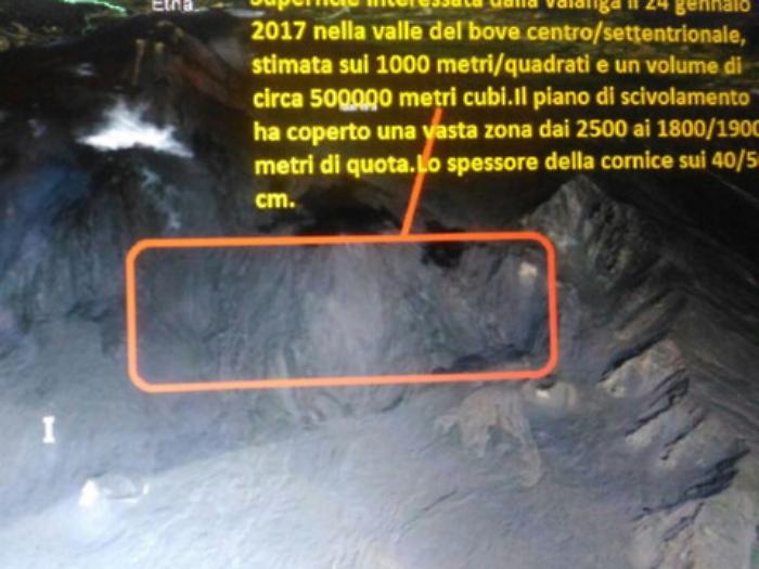 Un'altra valanga nella Valle del Bove &laquo;Mai vista una cos&igrave; grande in 25 anni&raquo;