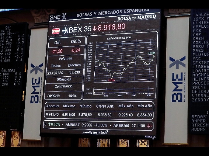 Spread chiude in calo a 248 punti base