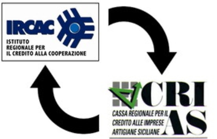 Fusione Ircac e Crias, cos&igrave; cambier&agrave; il credito alle imprese in Sicilia