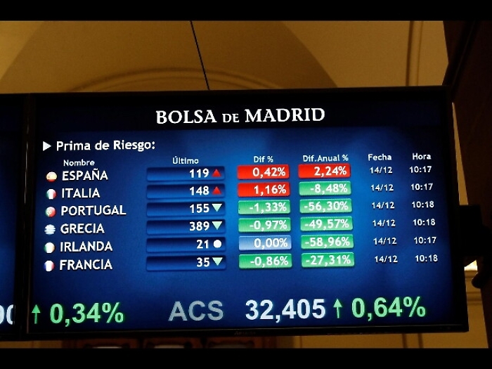 Borse: Europa cauta dopo voto Catalogna