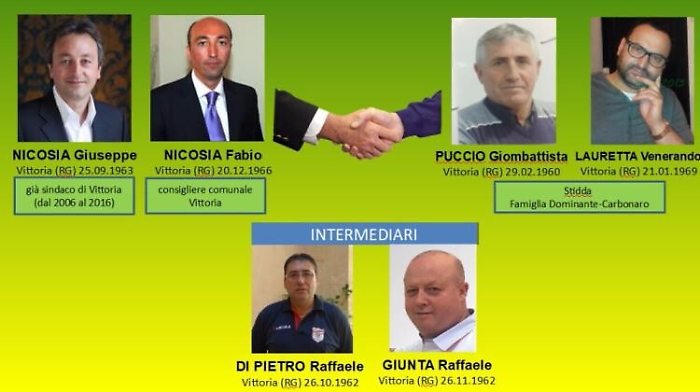 Inchiesta "Exit poll", prefetto Ragusa sospende consigliere comunale di Vittoria