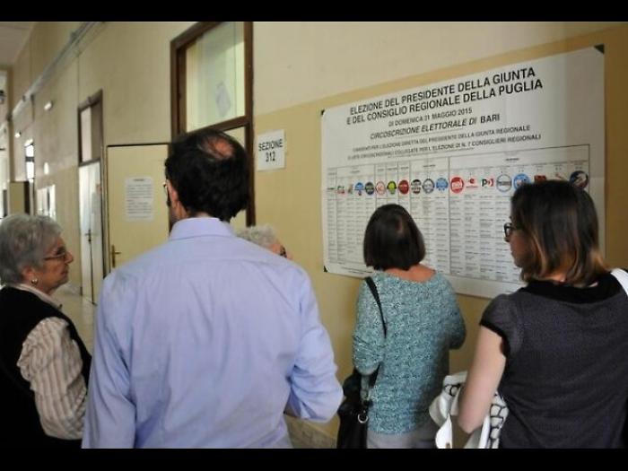 Voto di scambio alle regionali 2015, 21 arresti in Puglia