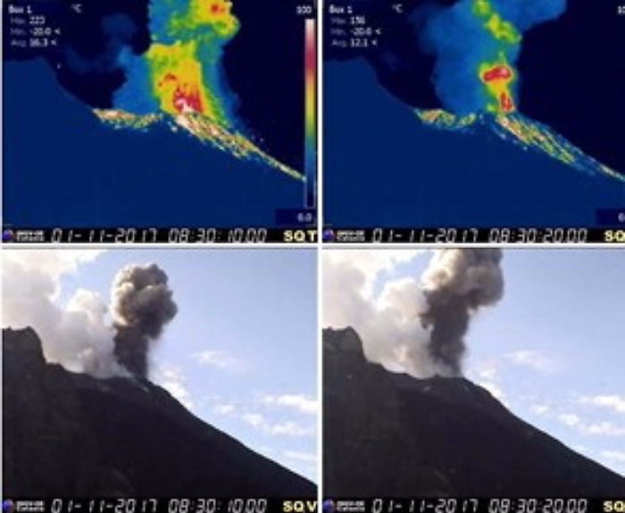 Lo Stromboli d&agrave; spettacolo, si intensifica l'attivit&agrave;