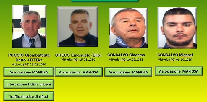 "Cartello imprese" della Stidda sugli imballaggi dell'ortofrutta a Vittoria: 8 arresti