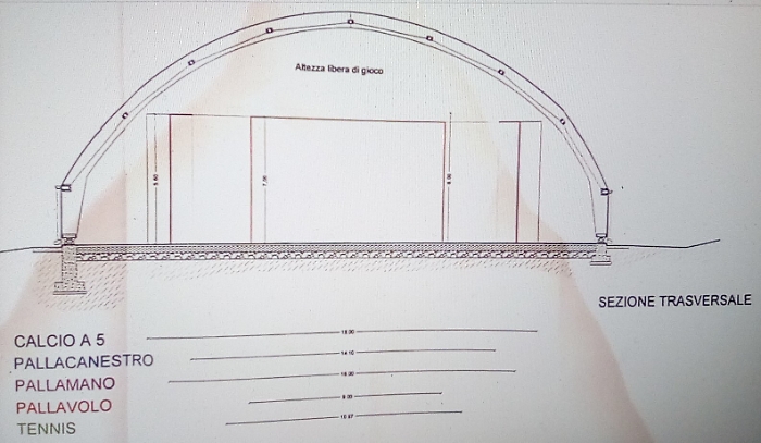 Palma di Montechiaro avr&agrave; un palasport polivalente