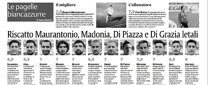 Riscatto Maurantonio, Madonia, Di Piazza e Di Grazia letali