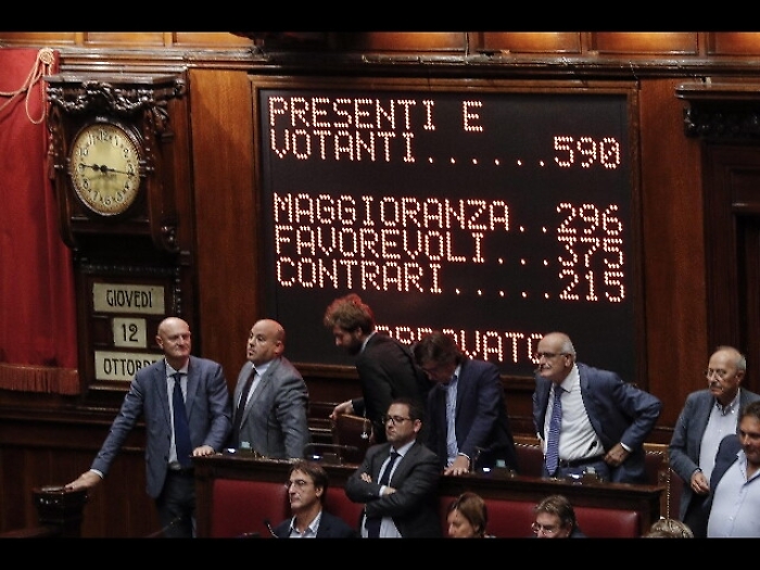 Camera:  passa Rosatellum bis