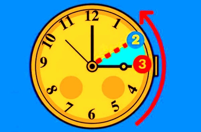 Domenica 27 ottobretorna l'ora solare 