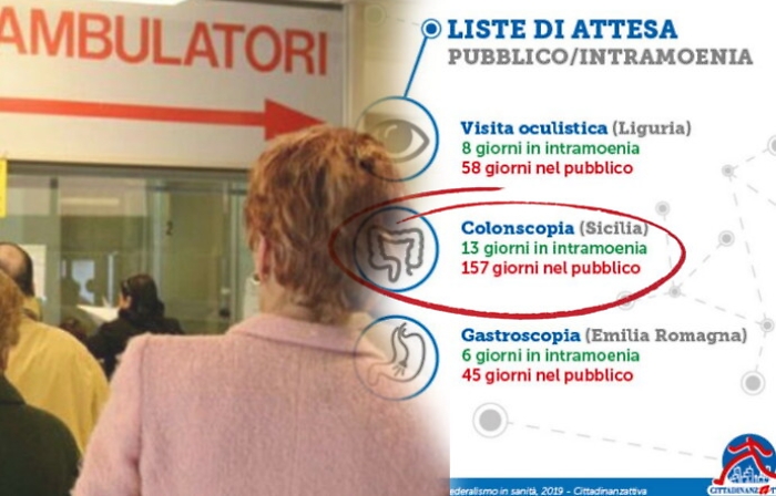 Sanit&agrave;, Sicilia tra le peggiori per aspettativa di vita, garanzia dei servizi e spesa