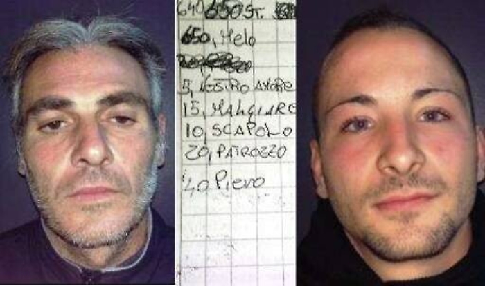 Droga: due arresti a Catania, sequestro pizzino con nomi e cifre