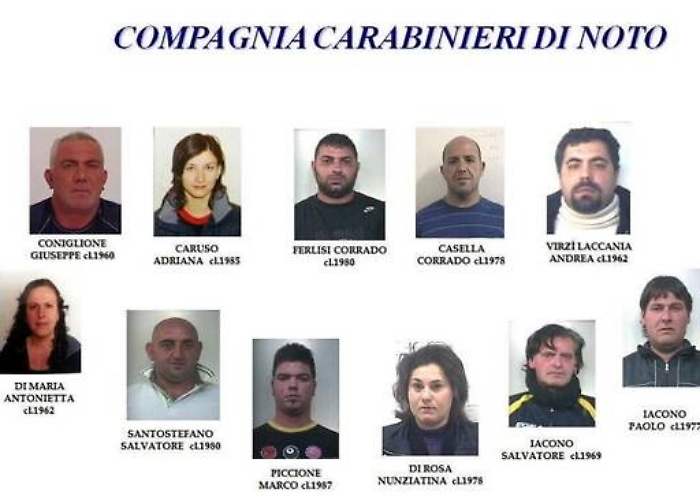 Traffico di droga tra la Sicilia e la Calabria per rifornire il Siracusano, 22 in manette