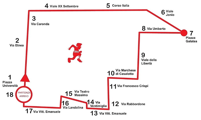 Tutto pronto per la &ldquo;Corri Catania&rdquo; ecco percorso e divieti stradali