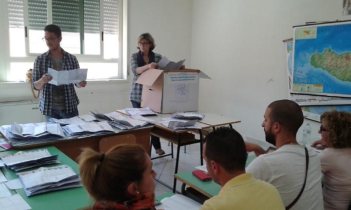 Elezioni, Mirello non sfonda a Enna Firetto stravince ad Agrigento