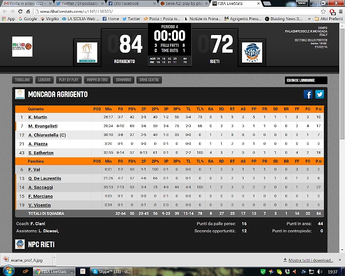 La Fortitudo Moncada torna alla vittoria in casa con l'Npc Rieti