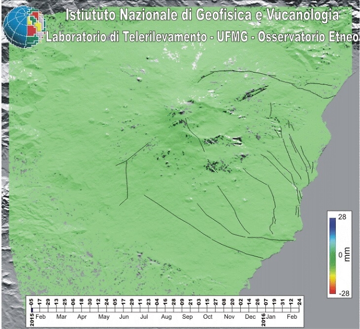 Le deformazioni dell'Etna misurate con il satellite