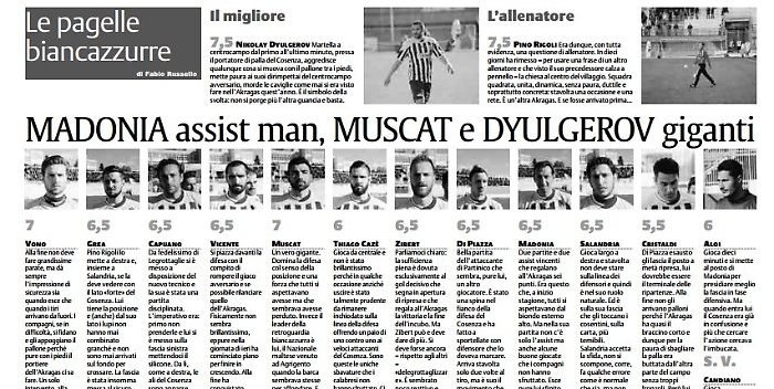 Akragas - Cosenza 1 a 0, le pagelle biancazzurre