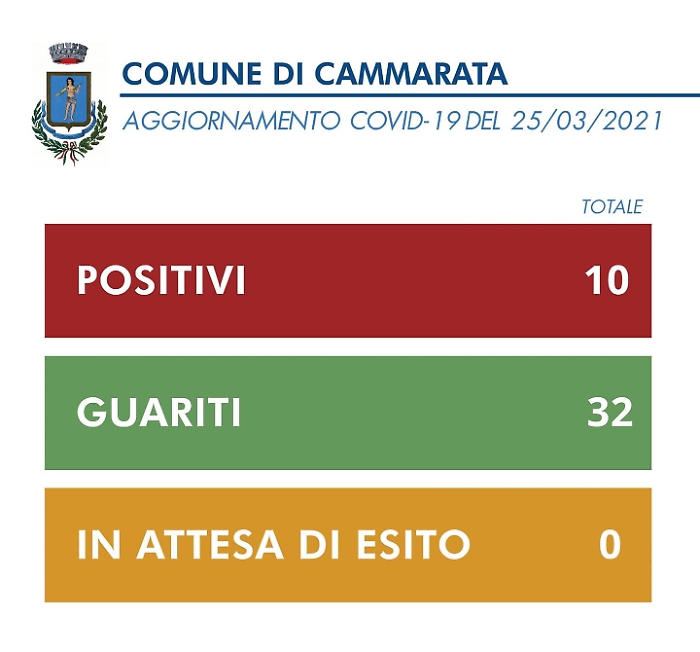 1616672009533_1620667478337