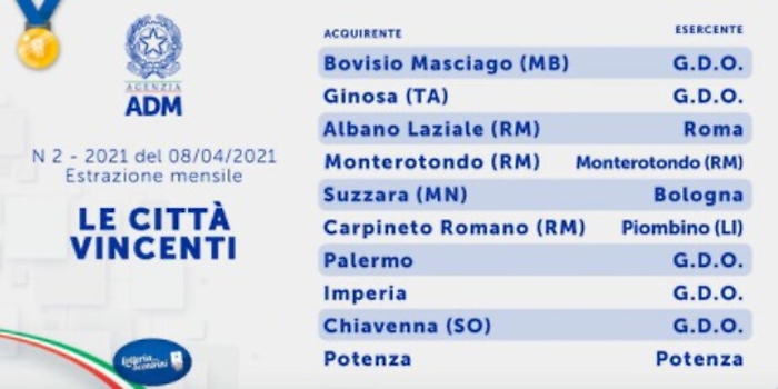 1617906722902_1620672266367