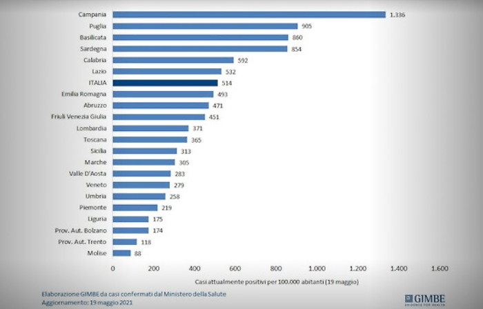 1621506380275_1623177420495