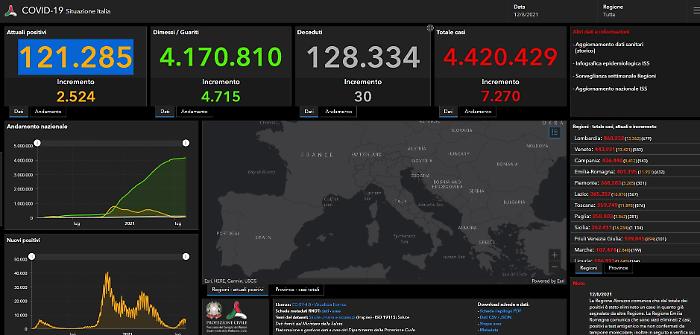 Italpress_12082021_0023_1628783827862
