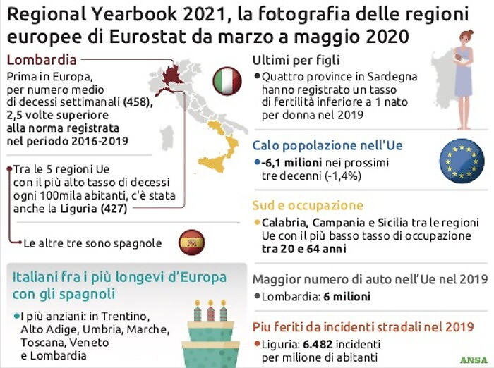 QUI_EUROPA_2021-09-14_114217160_1631629808769
