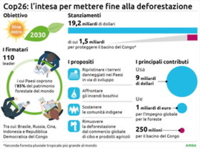 QUI_EUROPA_2021-11-05_105247544_1636114601647