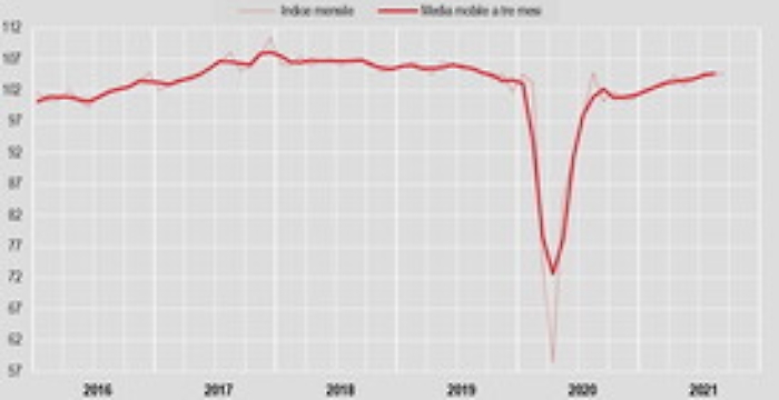Italpress_10112021_0004_1636536604734