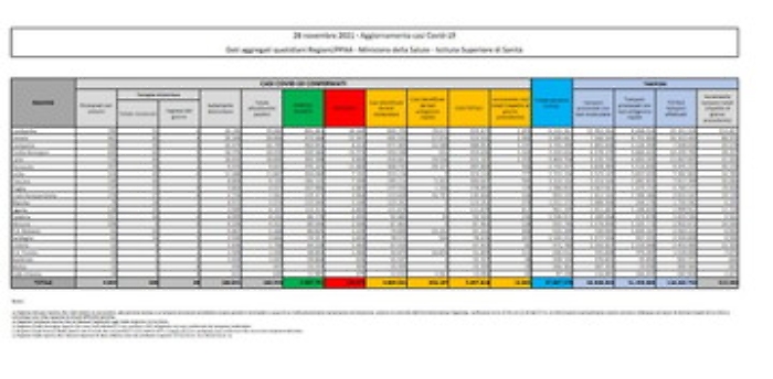 Italpress_28112021_0019_1638118700479