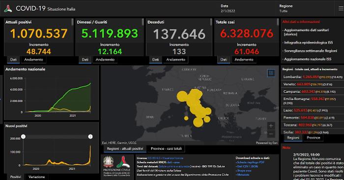Italpress_02012022_0009_1641142720097