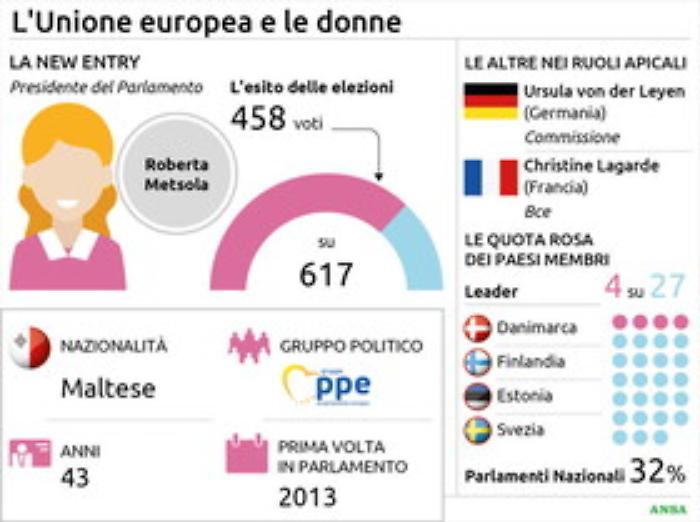 QUI_EUROPA_2022-01-21_121271889_1642756256238