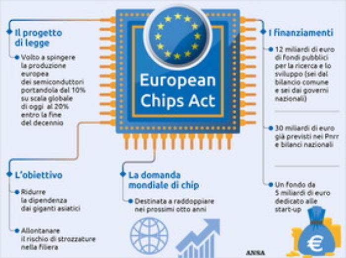 QUI_EUROPA_2022-02-08_108298254_1644323949495