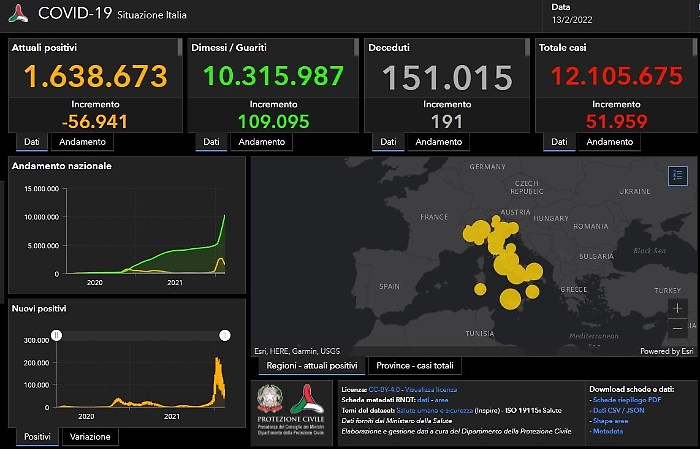 Italpress_13022022_0010_1644769854979