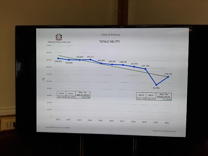 2022-03-01_101294248_1646158893468