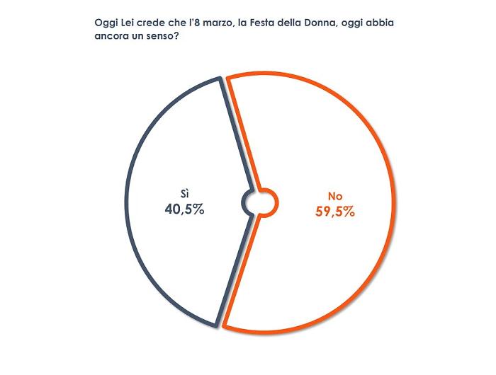 Italpress_09032022_0012_1646835690482