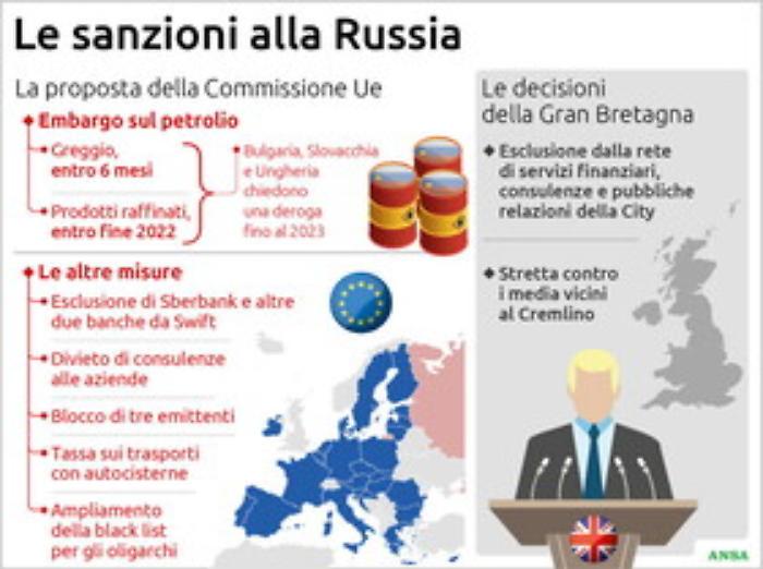 QUI_EUROPA_2022-05-06_106302318_1651823813857