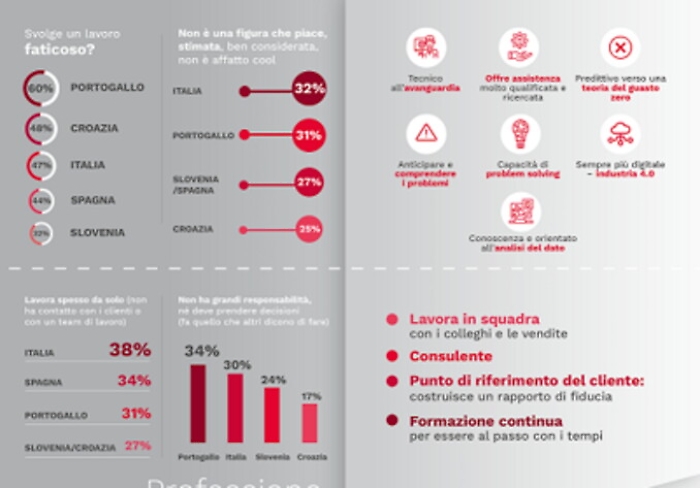 LAB20221116183539_1668622036291