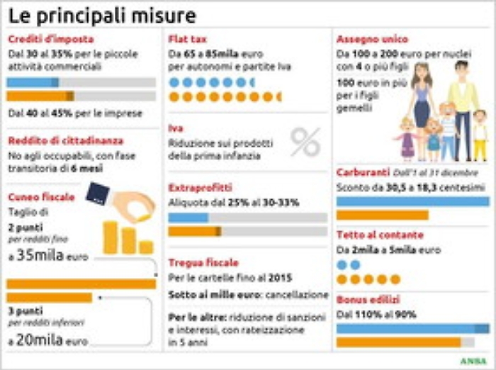 QUI_EUROPA_2022-12-02_102422721_1669983739686