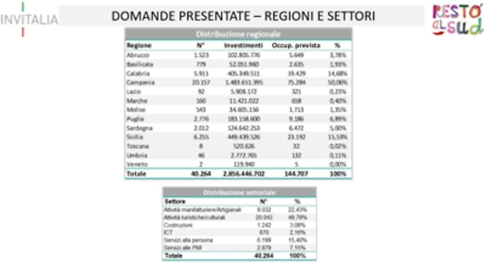 LAB20230118144656_1674050433808