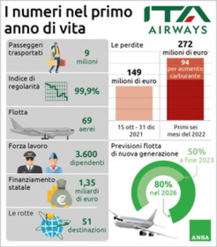 QUI_EUROPA_2023-02-02_102448315_1675325756876