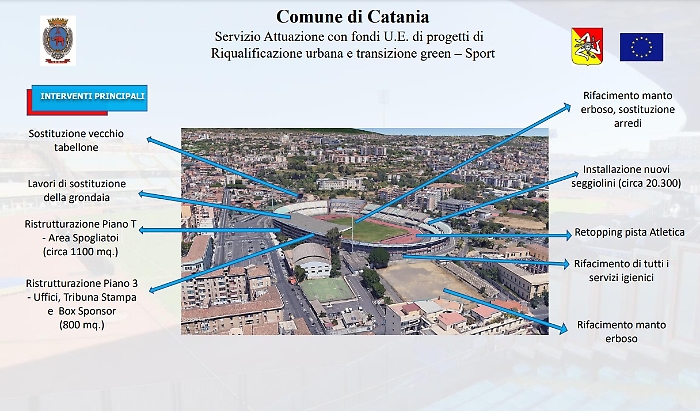 lavori stadio massimino