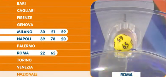 Estrazioni del Lotto dell'11 aprile