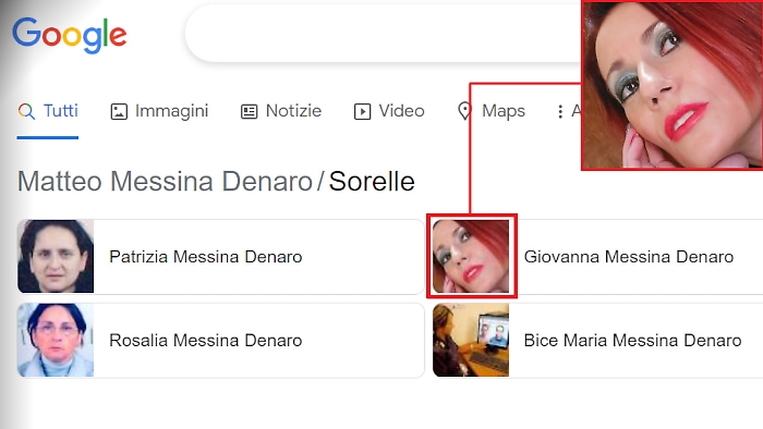 Giovanna Fabiana Bia Cusumano