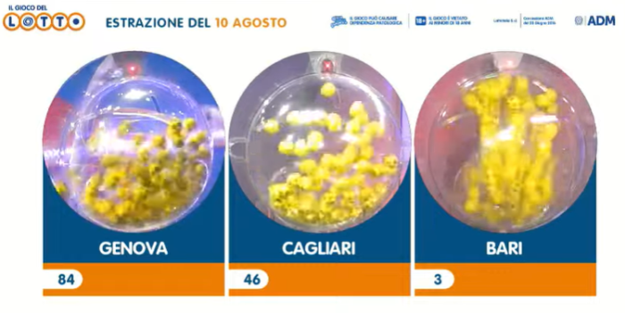 Lotto 10 agosto 2023