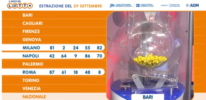 Lotto del 29 settembre