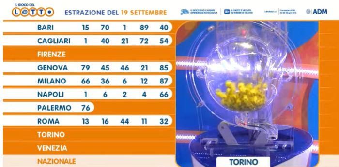 Estrazioni del Lotto del 19 settembre 2023