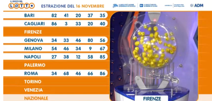 Estrazioni del Lotto 16 novembre 2023