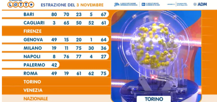 Estrazioni del Lotto 3 novembre 2023