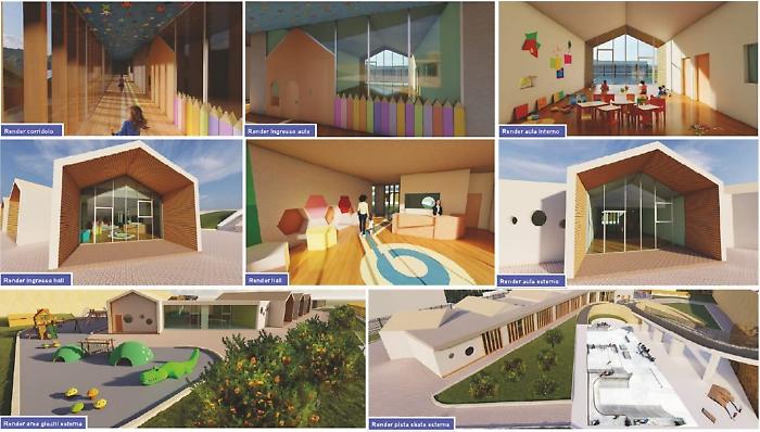 villa del sole progetto