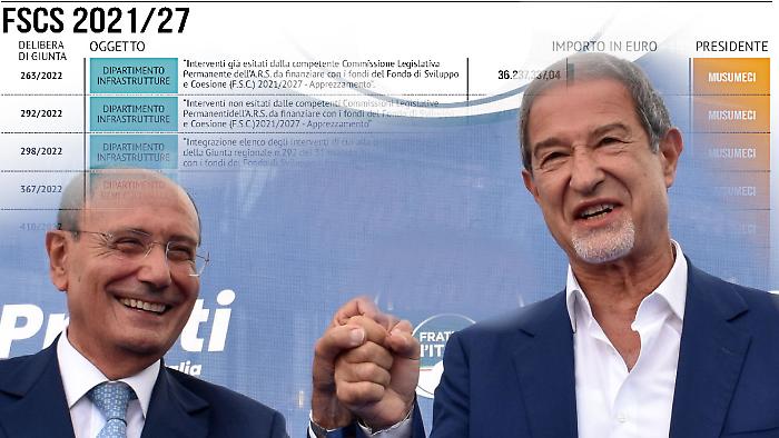 Schifani Musumeci Fsc